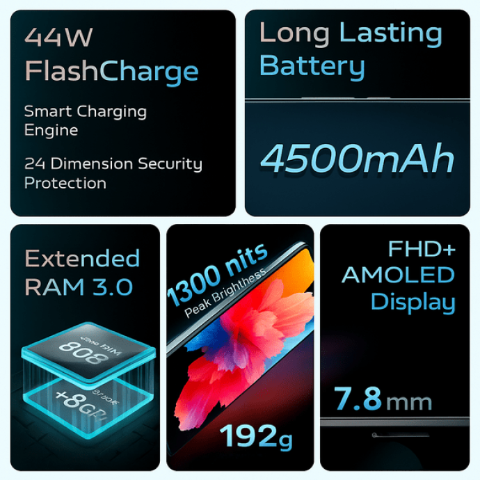 VIVO T2